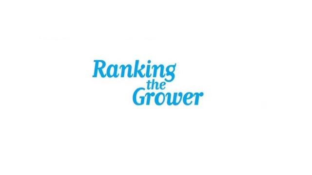Koppert Cress genomineerd voor 'Ranking the Grower